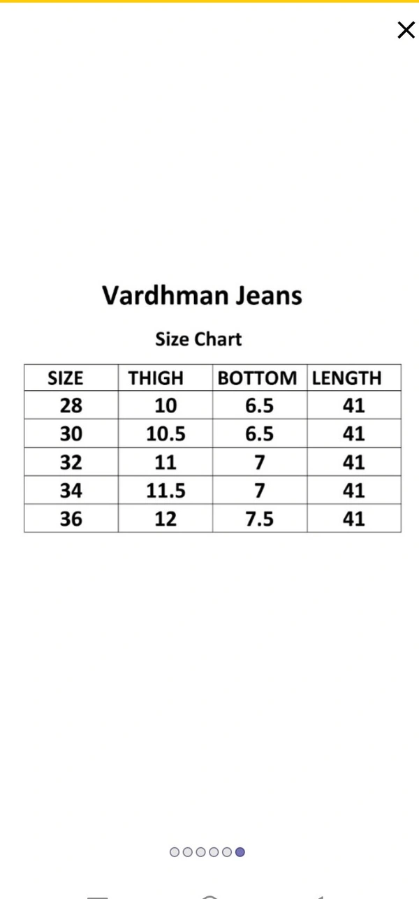  Fun tree 96 Men's Jeans for ₹ 399 - 30