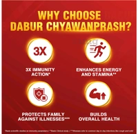 Dabur Chyawanprash 2kg - 2kg