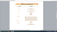 Food Costing Professional Format