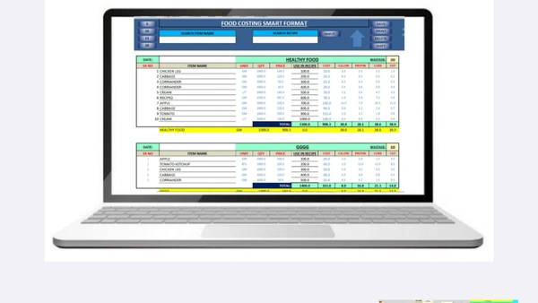 Advance Food Costing Format