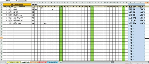 Inventory Management Format