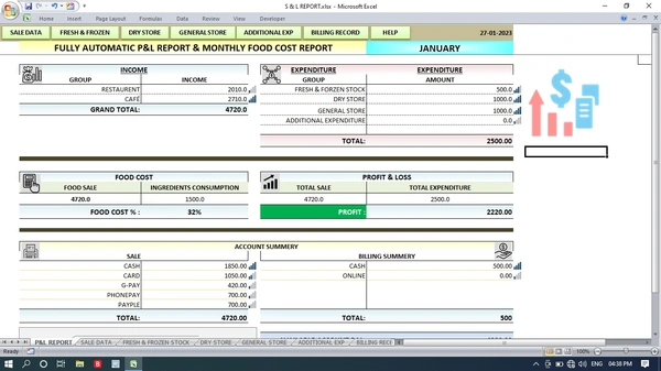 (Fixed) PROFIT & LOSS + INVENTORY FORMAT 