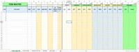 IPR(Inventory+Production+ Recipe Format 