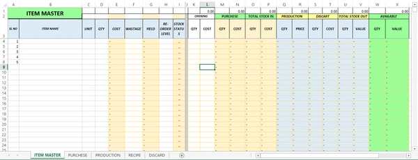 IPR(Inventory+Production+ Recipe Format 