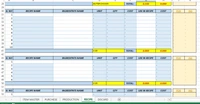 IPR(Inventory+Production+ Recipe Format 