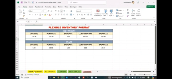 Flexible Inventory Format 