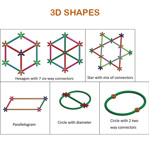Toykraft |Clever Connexions | Stem Toy  Construction kit for 5 years to 12 years  - Multi, Yes, No, Straws, Toykraft, 300 grams, Shipping Charges will be added during checkout. Order will be shipped within 2-4 working days. Delivery time may vary due to COVID-19 , rainy season and delivery location.  TrackingID will be provided  to check the  real time status of delivery. For any further queries related to order, Kindly send what's app to PieceofPassion Customer Care at +918883355326 , Refund accepted ONLY 