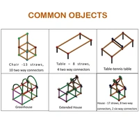 Toykraft |Clever Connexions | Stem Toy  Construction kit for 5 years to 12 years  - Multi, Yes, No, Straws, Toykraft, 300 grams, Shipping Charges will be added during checkout. Order will be shipped within 2-4 working days. Delivery time may vary due to COVID-19 , rainy season and delivery location.  TrackingID will be provided  to check the  real time status of delivery. For any further queries related to order, Kindly send what's app to PieceofPassion Customer Care at +918883355326 , Refund accepted ONLY 