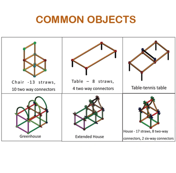 Toykraft |Clever Connexions | Stem Toy  Construction kit for 5 years to 12 years  - Multi, Yes, No, Straws, Toykraft, 300 grams, Shipping Charges will be added during checkout. Order will be shipped within 2-4 working days. Delivery time may vary due to COVID-19 , rainy season and delivery location.  TrackingID will be provided  to check the  real time status of delivery. For any further queries related to order, Kindly send what's app to PieceofPassion Customer Care at +918883355326 , Refund accepted ONLY 